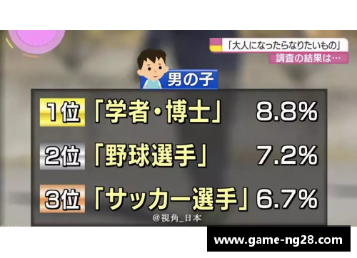 探索PESCM球员评级体系的进化与未来趋势