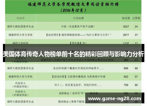 美国体育传奇人物榜单前十名的精彩回顾与影响力分析
