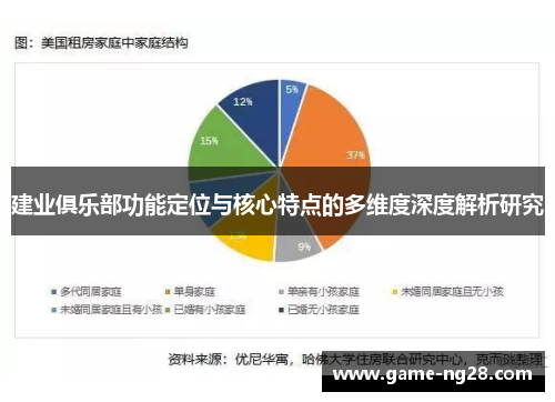 建业俱乐部功能定位与核心特点的多维度深度解析研究