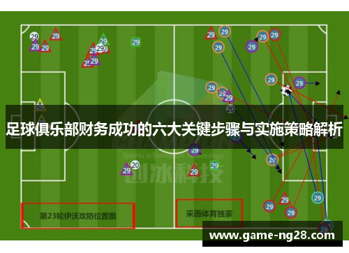 足球俱乐部财务成功的六大关键步骤与实施策略解析