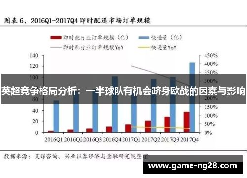 英超竞争格局分析：一半球队有机会跻身欧战的因素与影响