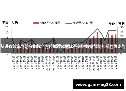 从进攻效率到防守指标全方位解读欧冠比赛关键数据帮助判断胜负走势