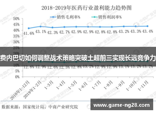 费内巴切如何调整战术策略突破土超前三实现长远竞争力